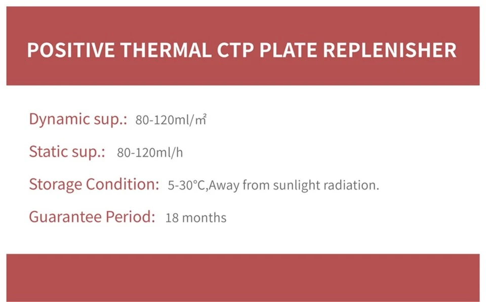CTP Replenisher